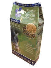 Load image into Gallery viewer, Simple System MeadowBrix Grass Bricks 20kg