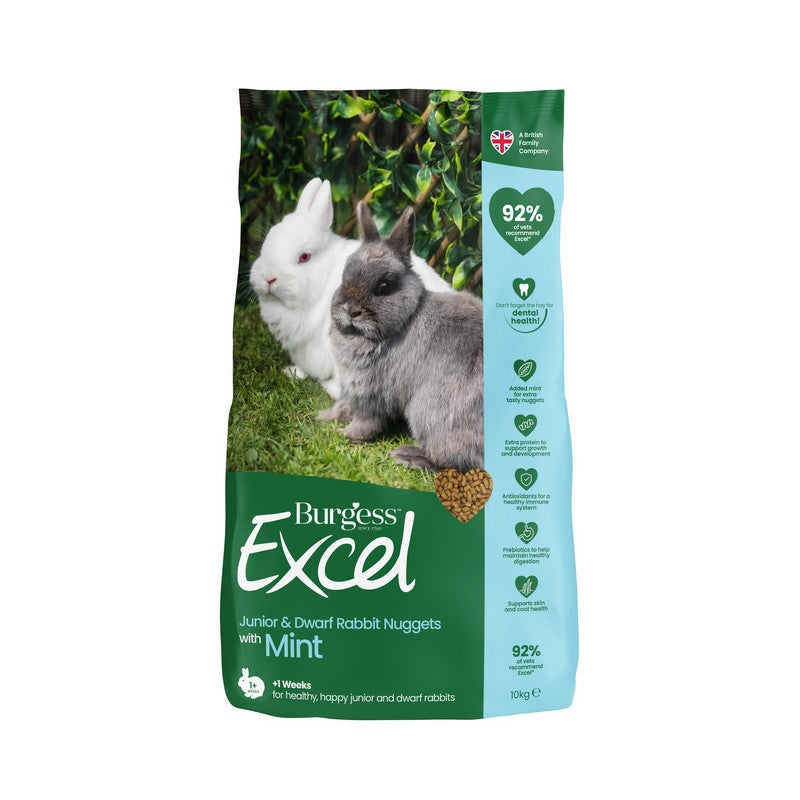 Burgess Excel Rabbit Junior & Dwarf 10kg – The Bedding Barn
