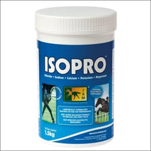 Load image into Gallery viewer, TRM Isopro 2000

