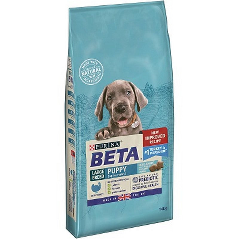 Beta Large Breed Puppy with Turkey 14kg